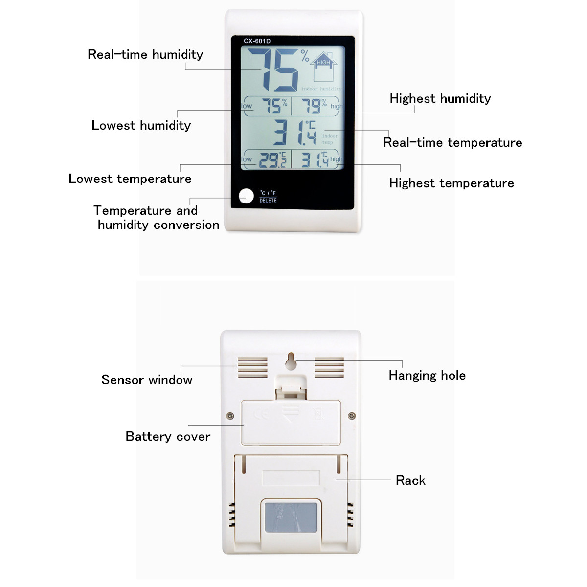 Measures of the digital temperature and humidity monitor